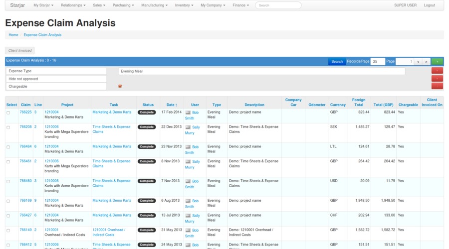 Expense analysis